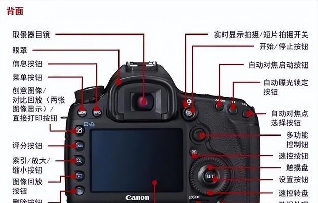 解决净水器漏水问题的维修方法（有效修复漏水）  第2张