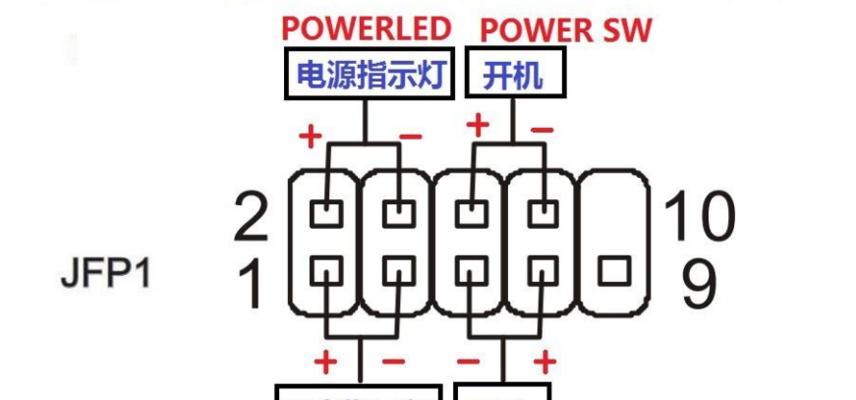 风幕机不转的原因及解决方法（揭秘风幕机停转背后的问题和解决方案）  第2张