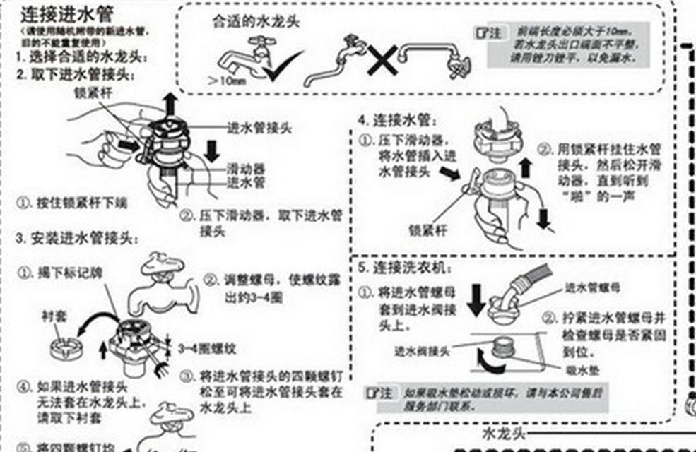 洗衣机清洁方法大揭秘（保持洗衣机清洁的关键步骤与技巧）  第1张