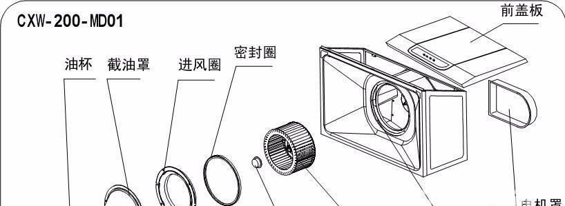 神州油烟机清洗方法（轻松掌握油烟机清洗技巧）  第1张