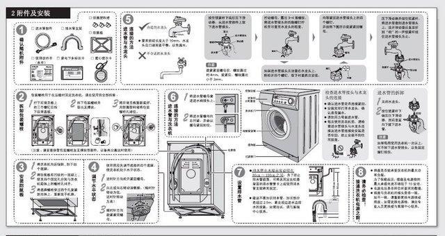 全自动洗衣机漏电问题的处理方法（如何安全解决洗衣机漏电问题）  第3张