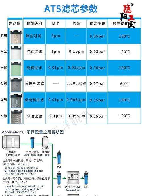 净水器储水罐打压方法研究（优化净水器储水罐结构设计）  第1张