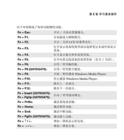 笔记本电脑关机后自动重启的原因及解决方法（遇到笔记本电脑关机后自动重启的怎么办）  第2张