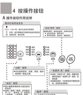 夏普洗衣机显示F4检查步骤（解决夏普洗衣机显示F4错误的简易方法）  第2张