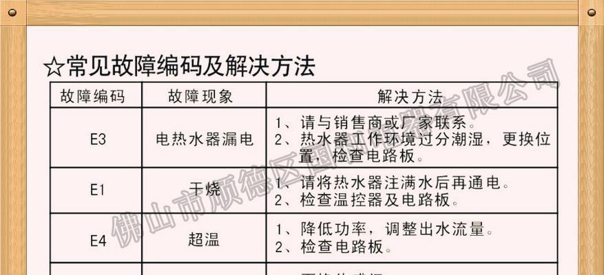 揭秘以史密斯热水器E1故障代码的检修技巧（解决热水器E1故障代码的实用方法）  第2张