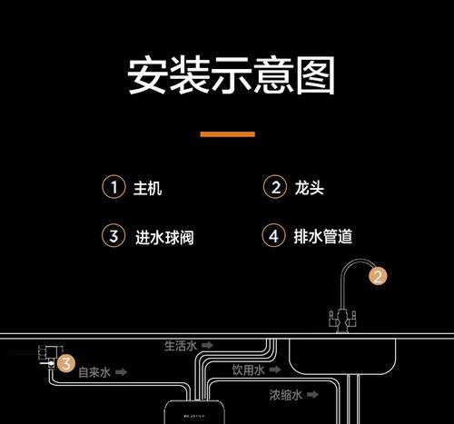 饮水机双水源改装方法（实现健康生活的关键）  第2张