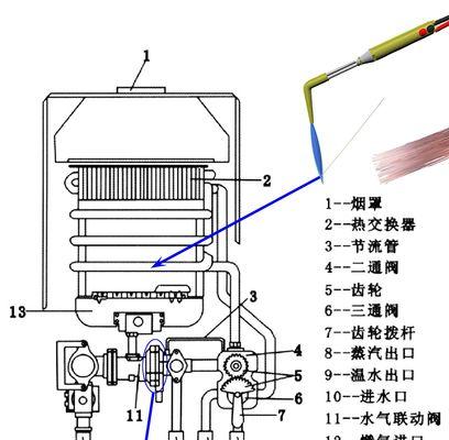 速热热水器底部漏水怎么修（掌握修理技巧）  第1张