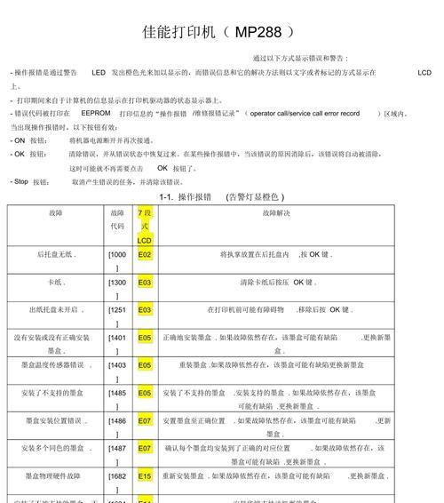 解决复印机卡纸问题的实用方法（学会这些技巧）  第3张