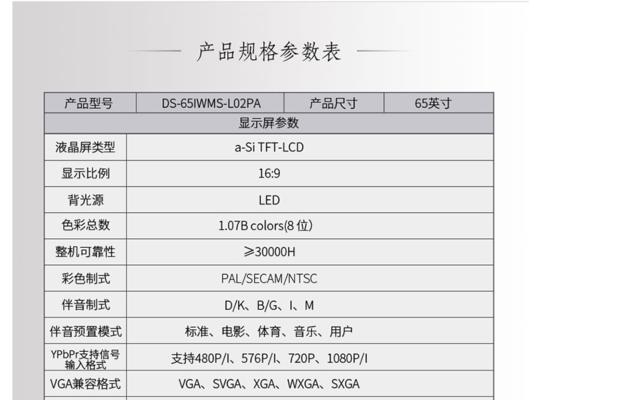 液晶显示器减薄的技术原理与应用（追求极致薄型设计）  第3张