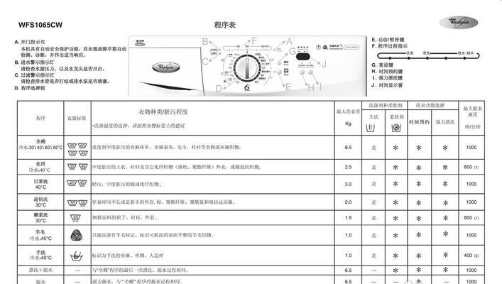 解决以惠而浦冰箱保鲜室有水问题的有效方法（以惠而浦冰箱保鲜室水潮解决方案）  第1张