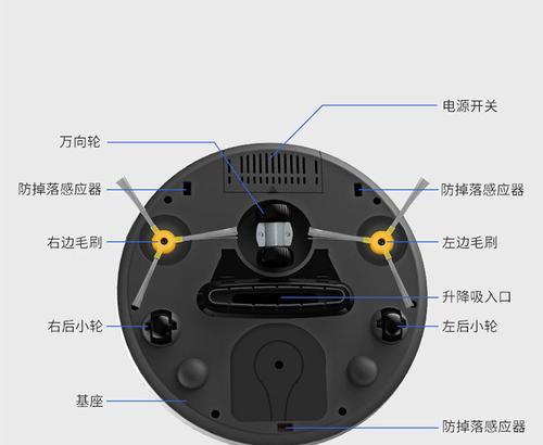 油烟机自动清洗，让厨房更清洁（实现便捷高效）  第2张