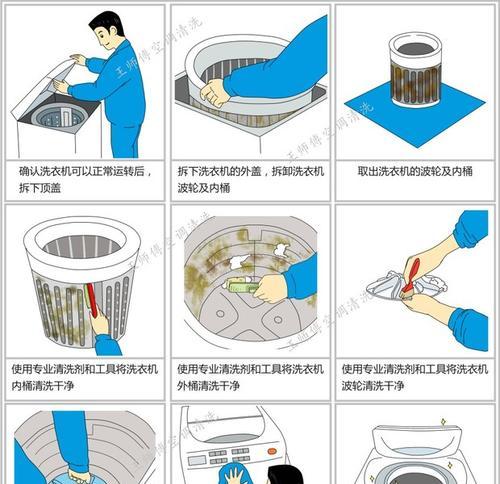 如何正确清洗空调（轻松学会空调清洗的方法）  第3张