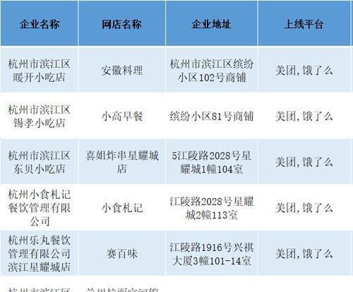 显示器不合格怎么处理？遇到问题如何快速解决？  第3张