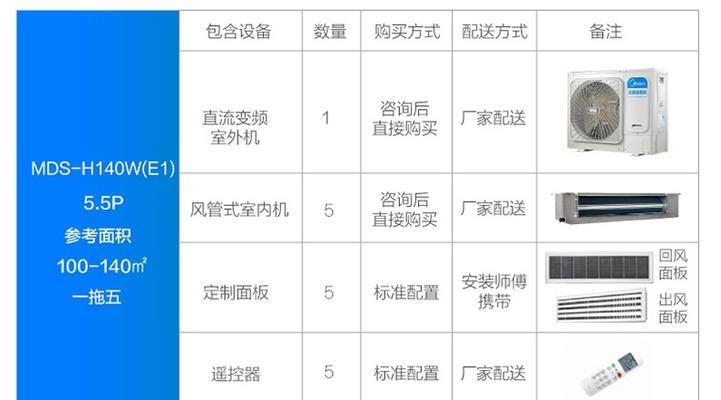 中央空调出现h1故障怎么处理？维修步骤是什么？  第2张