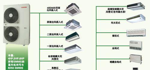 中央空调压力高的原因有哪些？如何解决？  第2张