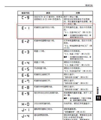 施乐复印机感光鼓清除代码是什么？如何使用？  第2张