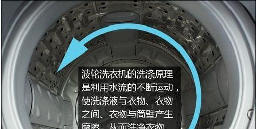 滚筒洗衣机污垢难以去除怎么办？清洗步骤和技巧是什么？  第3张