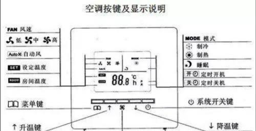 空调外机发热怎么办？如何快速解决散热问题？  第3张