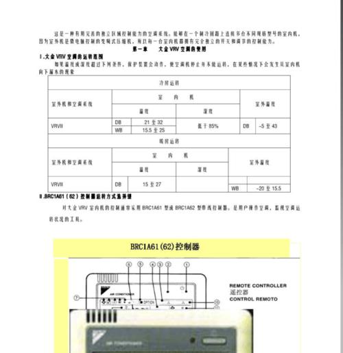 大金空调显示f4错误代码是什么意思？如何快速解决？  第3张