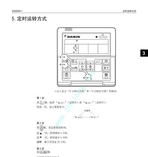 大金空调显示f4错误代码是什么意思？如何快速解决？  第1张