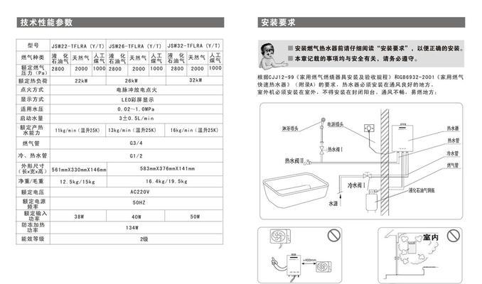 海尔热水器污水清洗方法是什么？如何正确进行清洗？  第1张