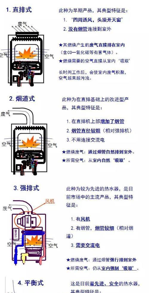 热水器E7故障的维修方法？  第2张