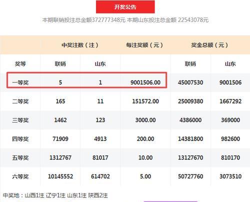 电脑刻章图标如何移除？出现原因是什么？  第2张